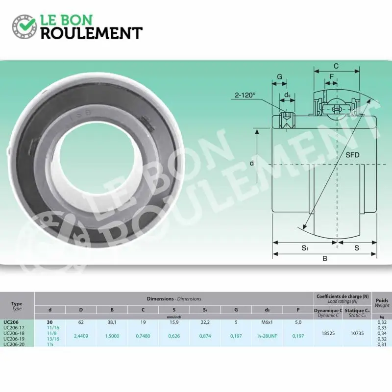 roulement-de-palier-uc206 (2).webp
